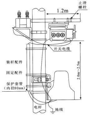 開關(guān)本體、控制器及PT安裝